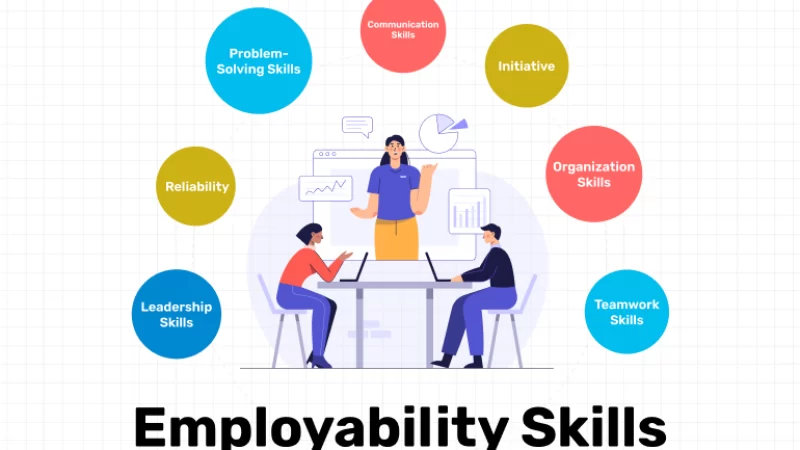 Employability-Skills_-10-Highest-In-Demand-Examples-of-Skills-3